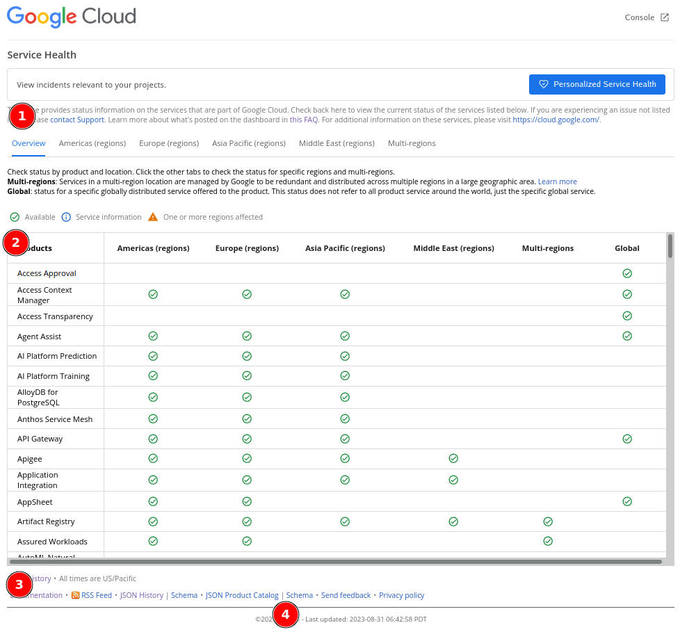 Screenshot of Google Cloud Status